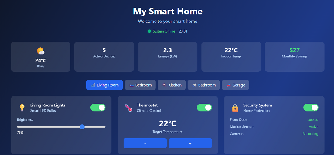“Advanced Smart Home & Automation Control System (AI + IoT Integrated) – Complete Project with Source Code”