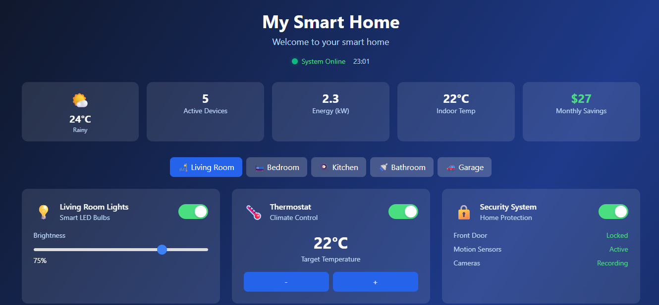 “Advanced Smart Home & Automation Control System (AI + IoT Integrated) – Complete Project with Source Code”
