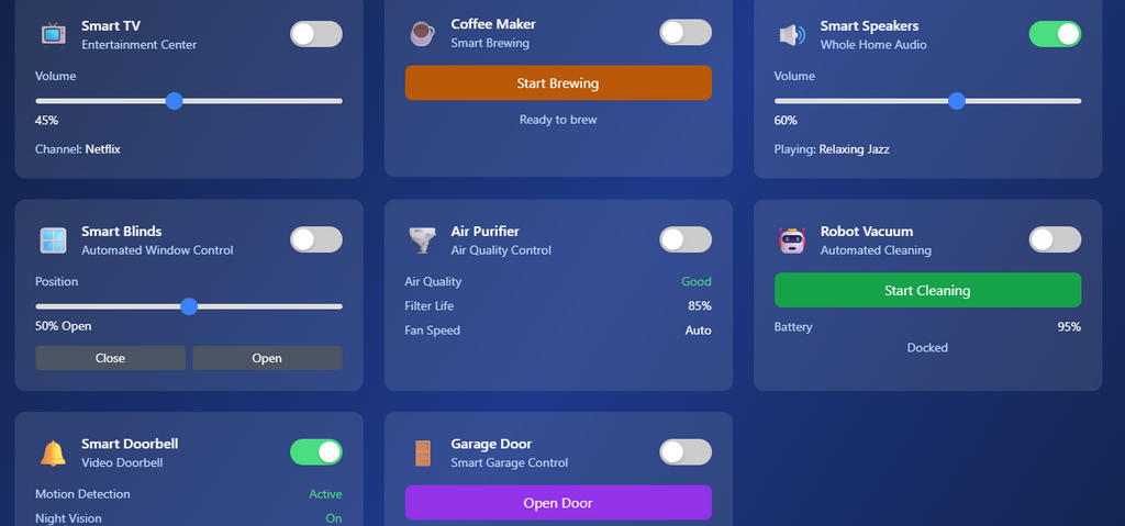 Smart Home Advanced & Automated Simulator – Features & Overview