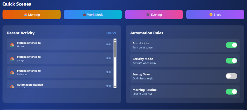 Smart Home Advanced & Automated Simulator – Features & Overview