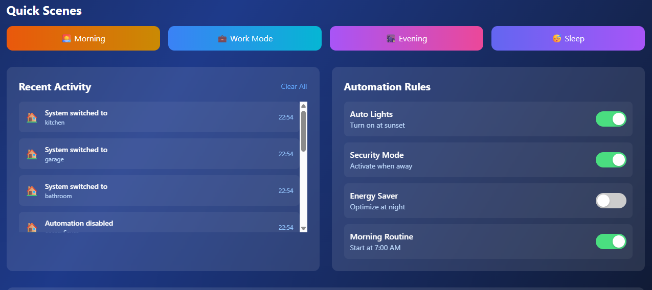 Smart Home Advanced & Automated Simulator – Features & Overview